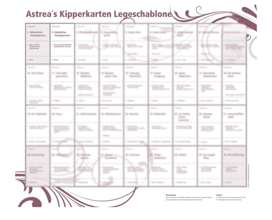 Kipperkarten Legeschablone