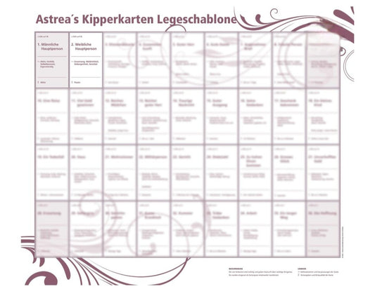 Kipperkarten Legeschablone