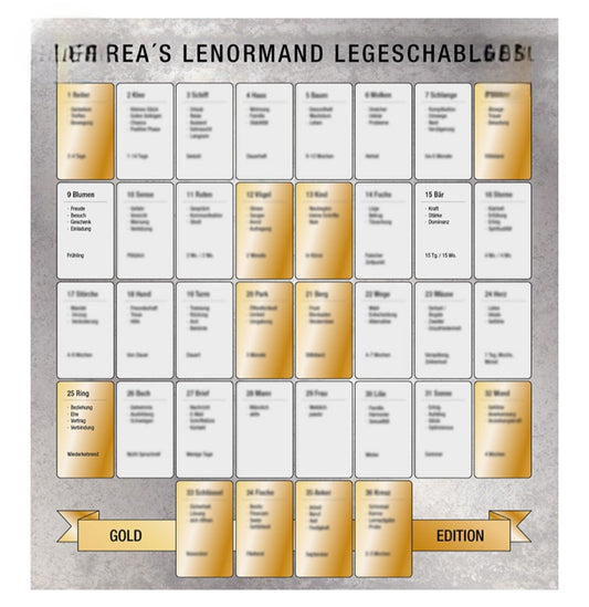 Lenormand Legeschablone