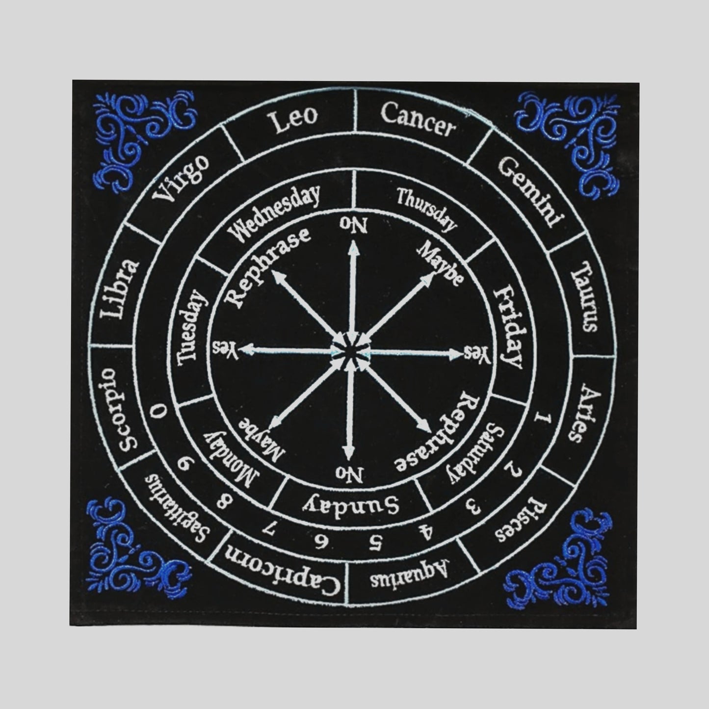 Pendelunterlage Astrologie